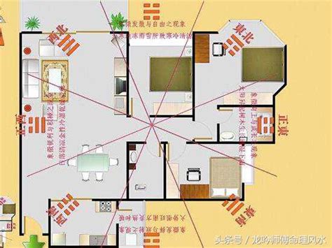 房子的財位在哪裡|【風水特輯】家中財位在哪裡？8財位缺失恐漏財又犯。